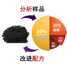 单板滑雪和双板滑雪哪个对平衡好